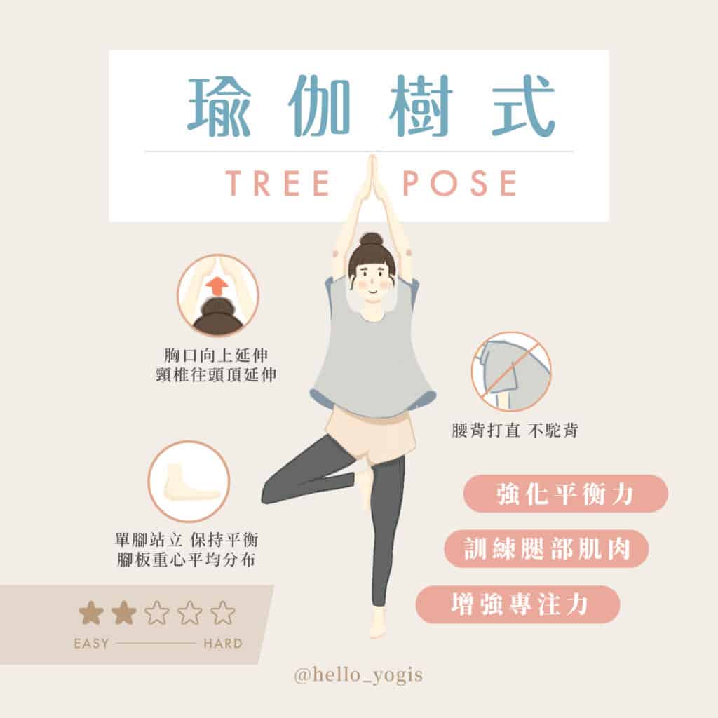 樹式 01 2 樹式,體式教學,瑜伽,tree pose,vrksasana,瑜珈樹式,樹式平衡
