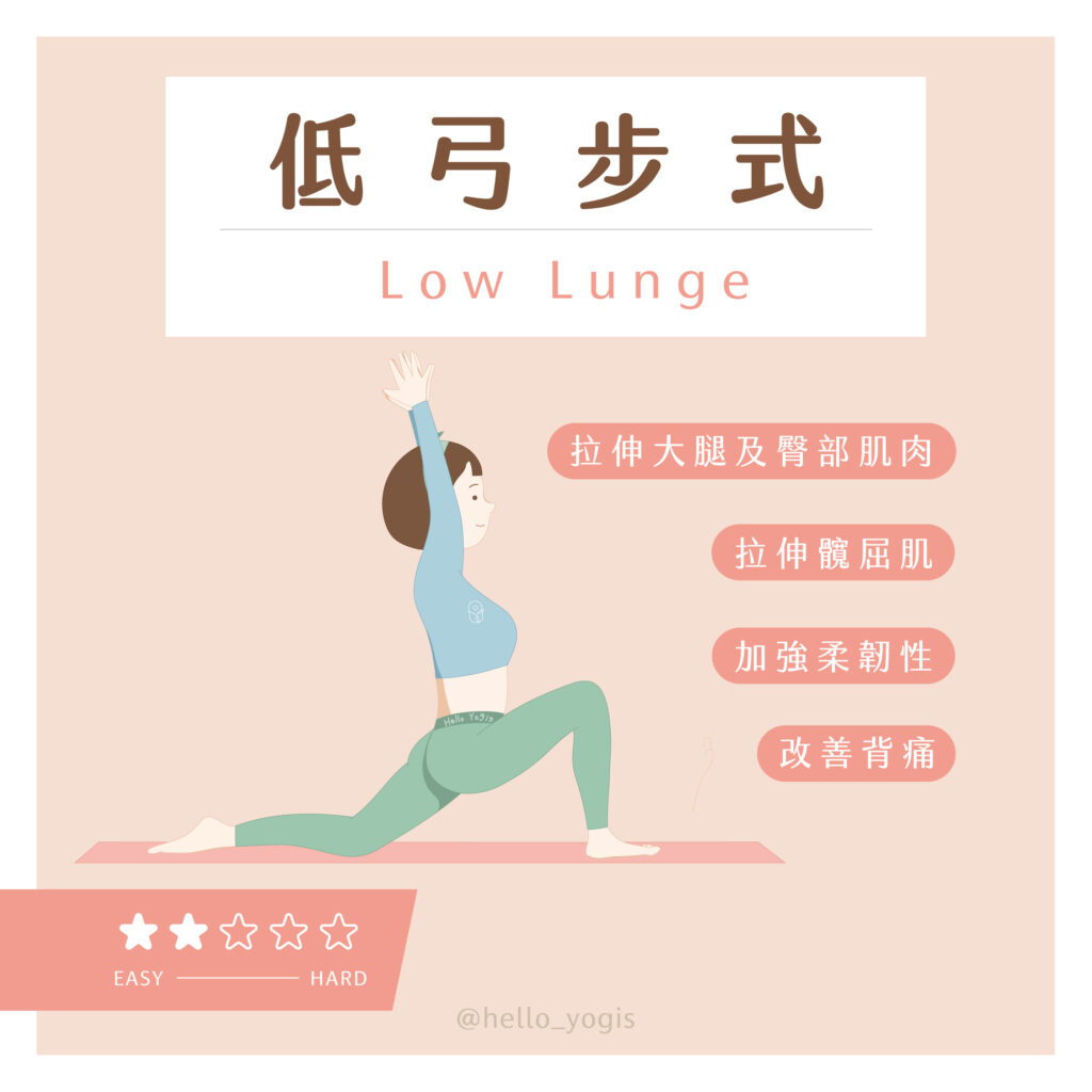 低弓步式封面 低弓步式,瑜伽體式,瑜伽動作大全