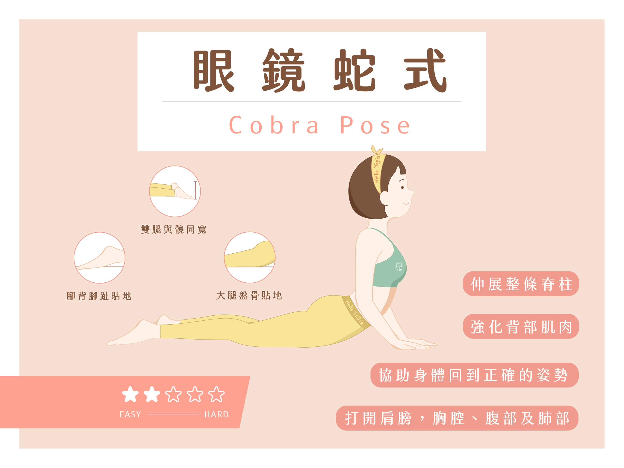 瑜伽體式教學 眼鏡蛇式超簡單 想要強化背部肌肉 就像眼鏡蛇般練習伸展 Hello Yogis