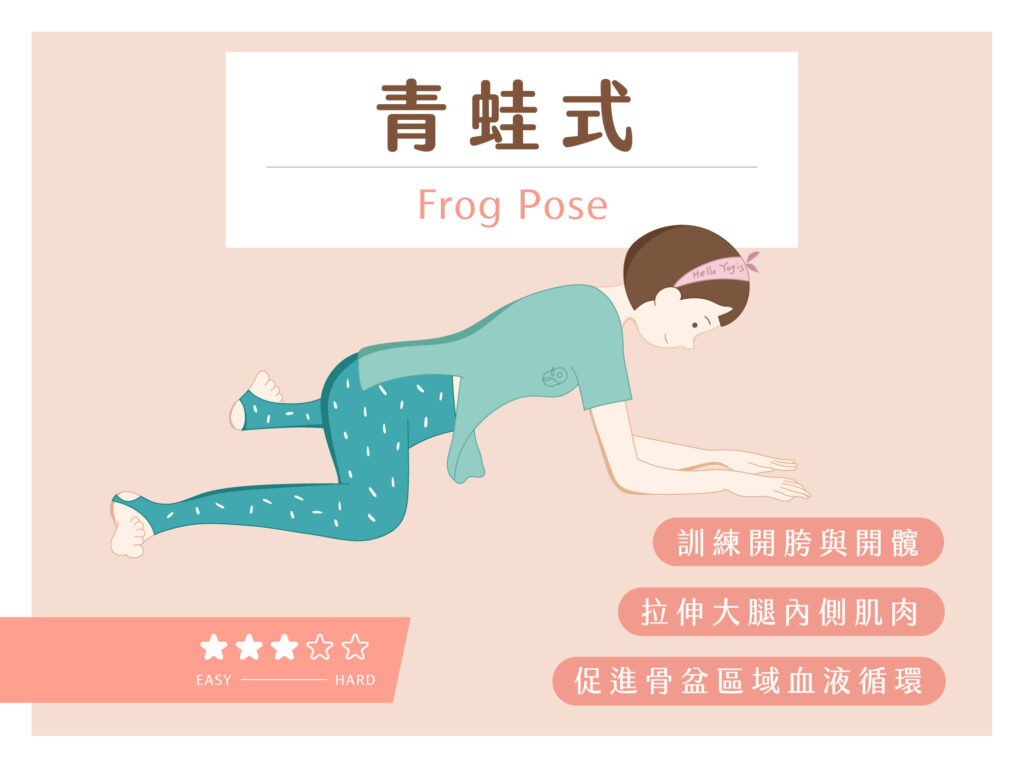 青蛙式官網主圖 1 青蛙趴正確姿勢,青蛙趴,青蛙式,青蛙趴有用嗎,開髖瑜珈