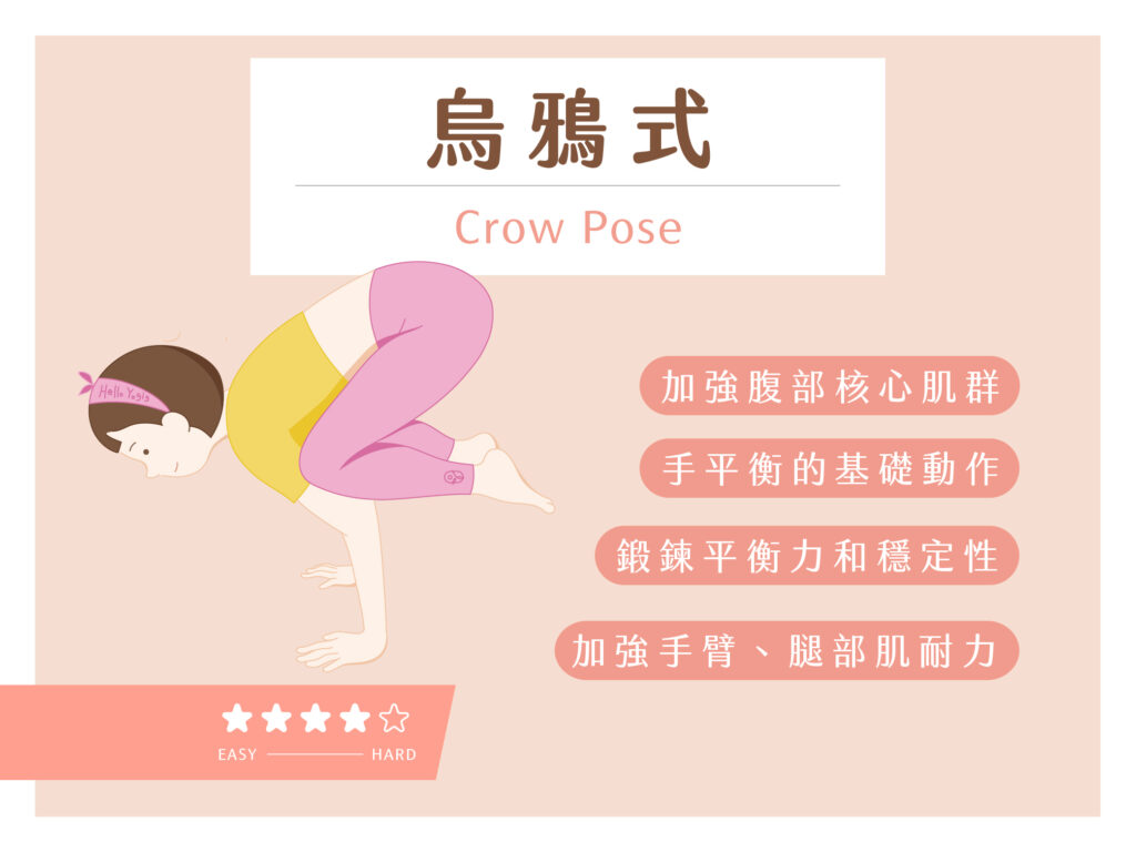 烏鴉式官網主圖 烏鴉式,解鎖烏鴉式,烏鴉式做不起來,Crow Pose,烏鴉式技巧