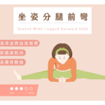 PNG影像 17 線上瑜珈課程, 線上瑜珈課, 線上瑜珈網站, 中文線上瑜珈, 自學瑜珈, One Yoga, Glo, Omstars, Yoga International, Yogis Move