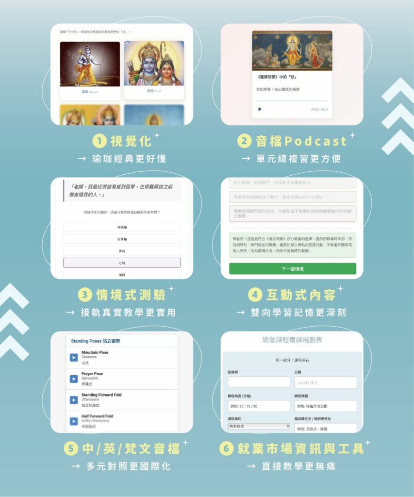 WhatsApp Image 2025 09 11 at 14.46.52 RYT200推薦, 線上RYT200, RYT200瑜珈師資培訓課程, 線上RYT200瑜珈師資培訓課程推薦, 美國瑜珈聯盟, RYT200費用, RYT200內容, One Yoga