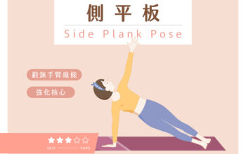 側平板官網主圖 瑜珈,瑜伽,瑜珈媒體,瑜珈知識