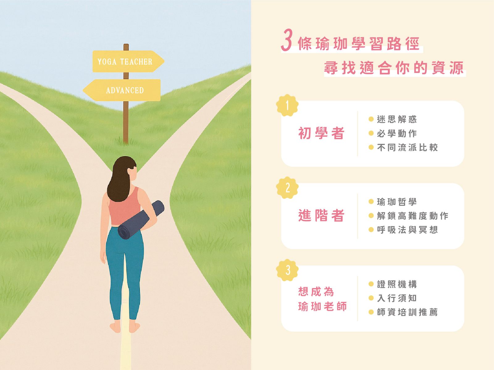 image5 瑜珈,瑜伽,瑜珈媒體,瑜珈知識